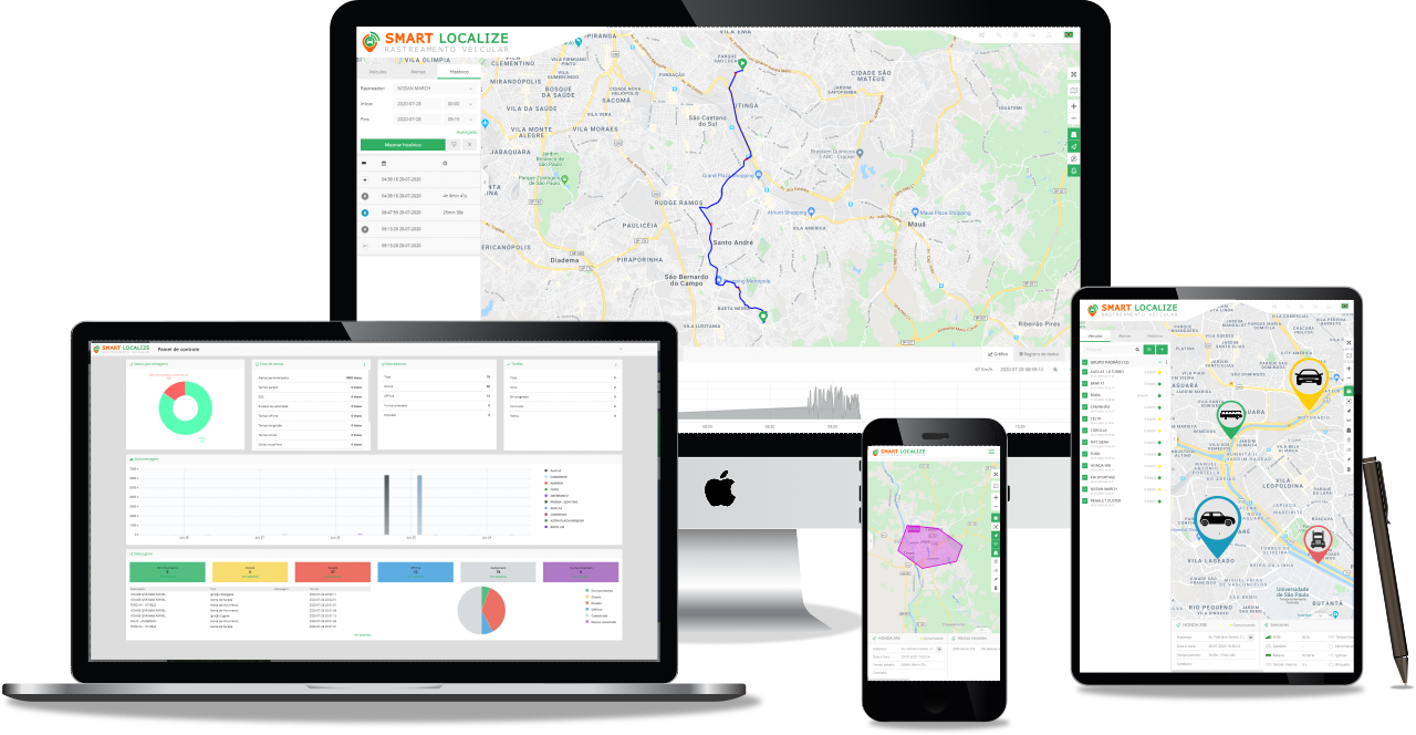 Plataforma de rastreamento da Pontual Tracker